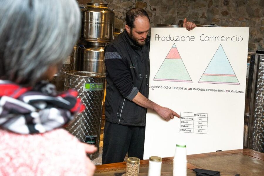 Montecatini Terme: Olive Grove Tour with Oil Tasting - Walking through the organic olive groves