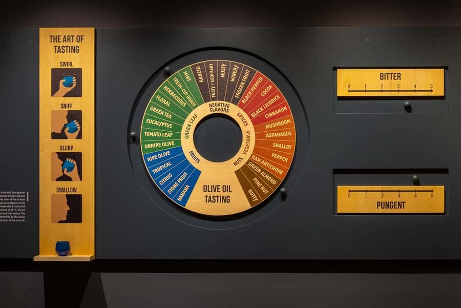 Split: Olive museum Klis with Olive Oil Tasting - The Concept Store and Handmade Products